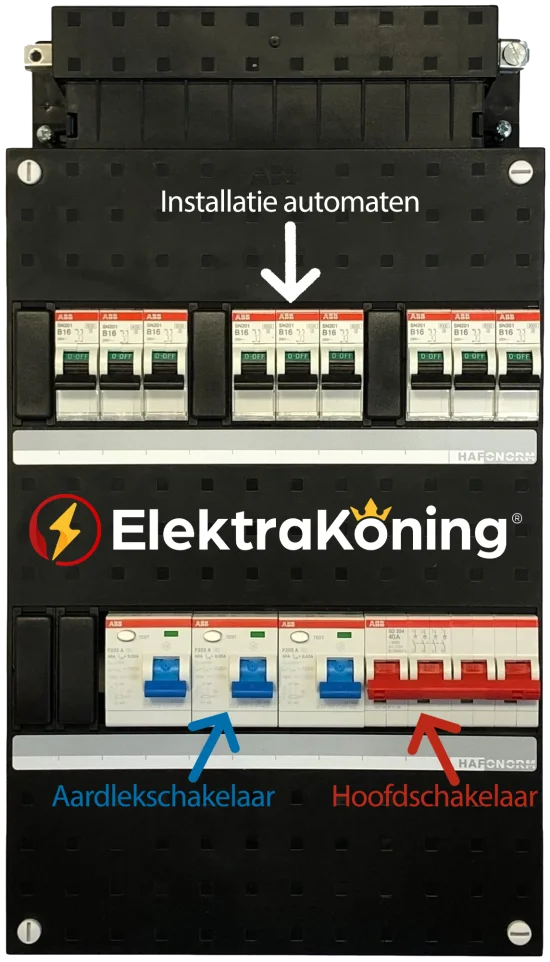 Stroomstoring zelf oplossen